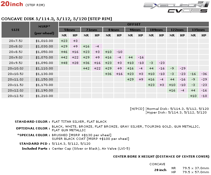 cv02s-20-sizing.jpg cv02s-20-sizing.jpg