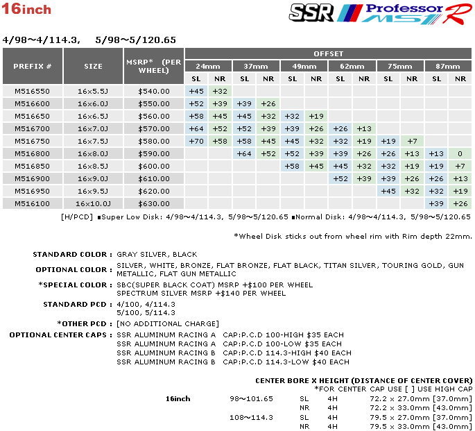 ms1r-16a.jpg ms1r-16a.jpg